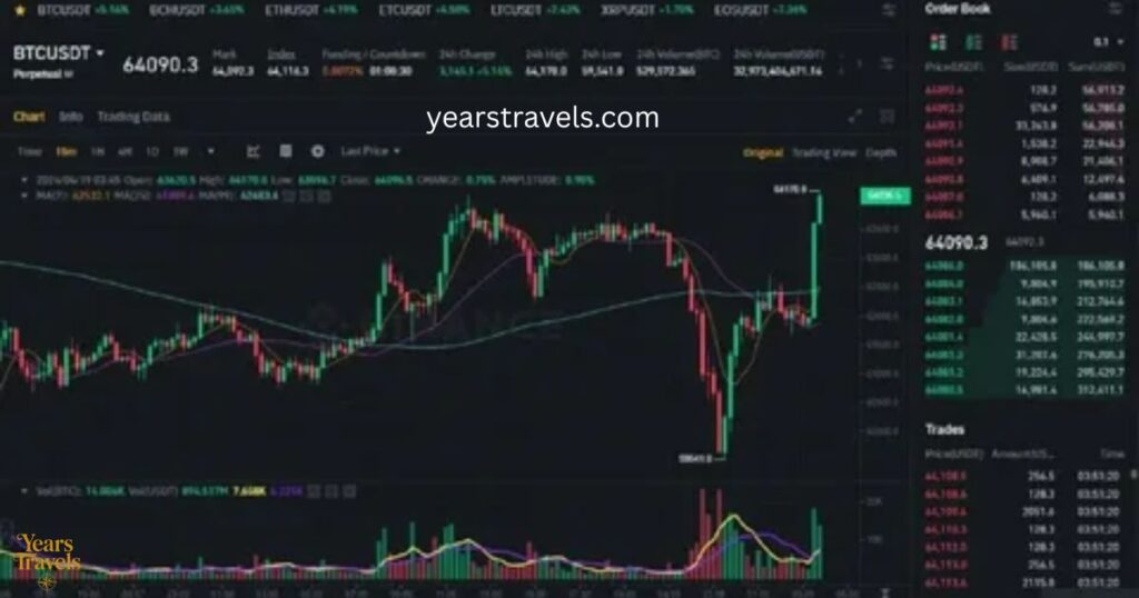 how-does-immediate-2000-proair-work